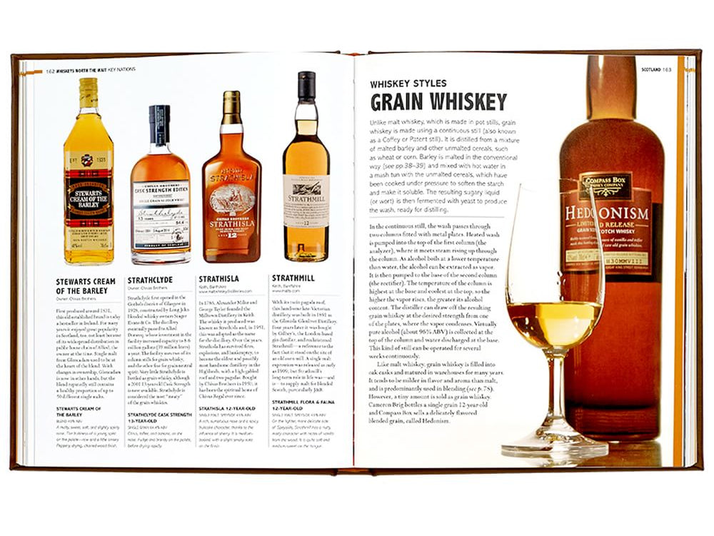 20+ Whiskey Gift Ideas That Aren’t Just Whiskey